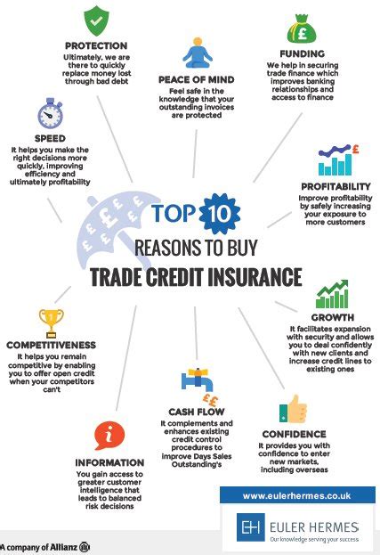 euler hermes aci|euler hermes trade credit insurance.